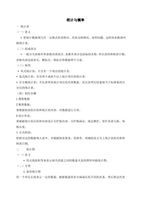 【精品】新人教版六年级数学下册统计与概率知识点归纳