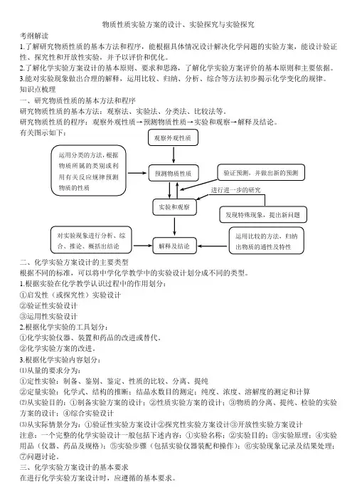 物质性质实验方案的设计、实验探究与实验评价