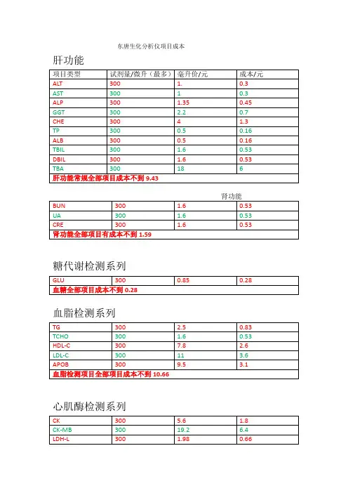 东唐全自动生化分析仪项目成本