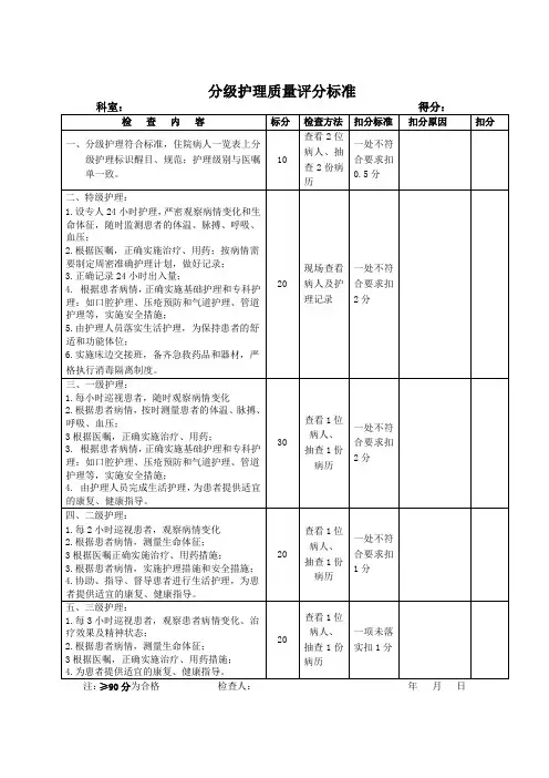 分级护理质量评分标准[1]1(1)