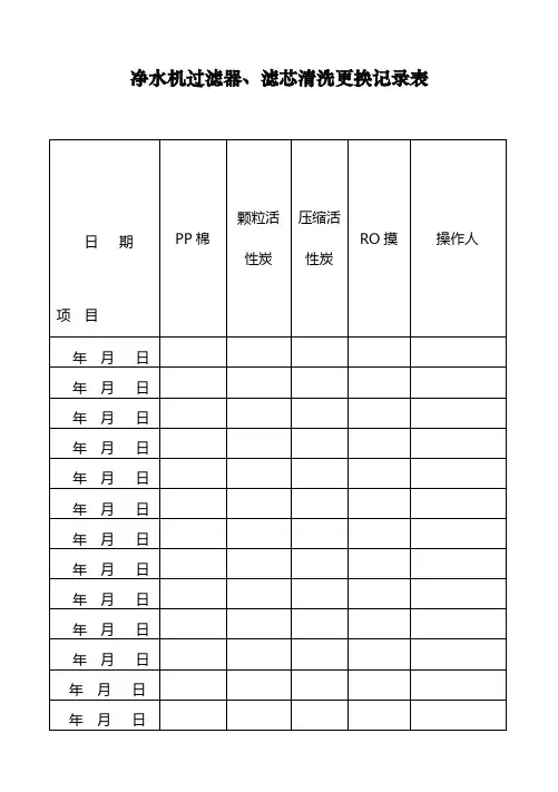 净水机过滤器、滤芯清洗更换记录表
