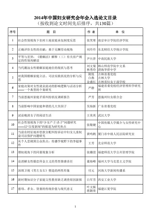2014年年会入选论文目录