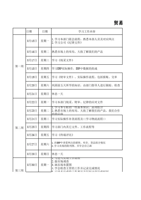 商品部新员工学习计划