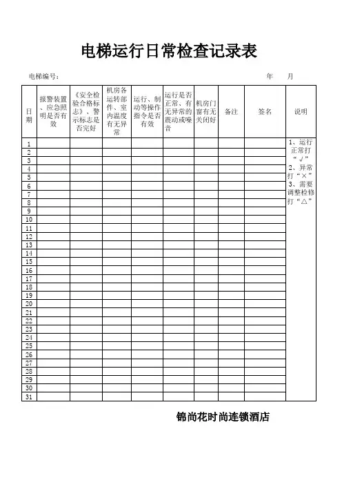 电梯运行日常检查记录表