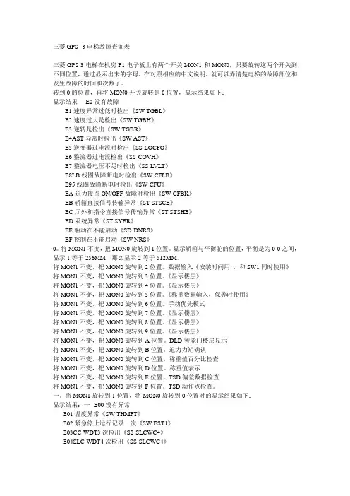 三菱GPS-3故障代码