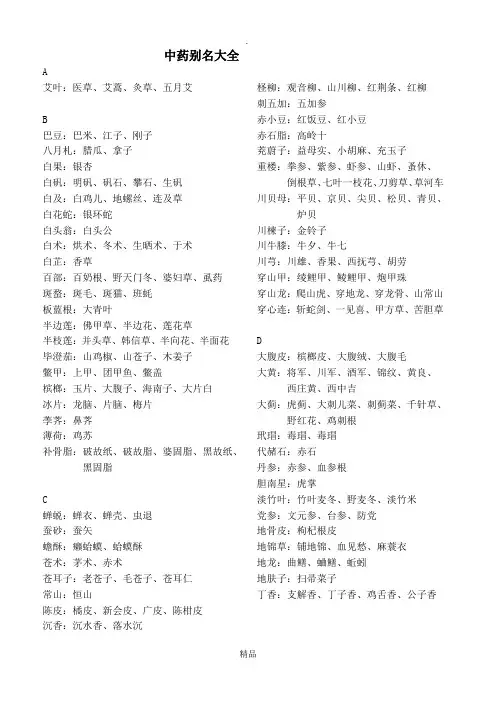 中药别名大全35995