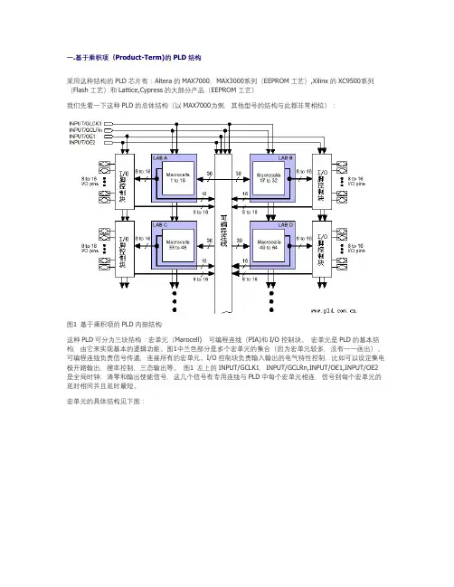 CPLD结构与原理