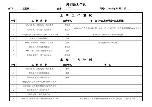 周工作计划表 2