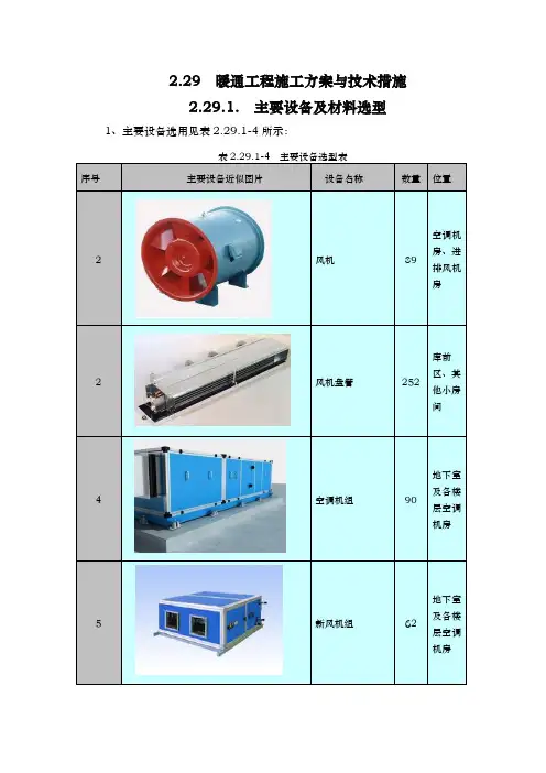 暖通工程施工设计方案与技术措施方案
