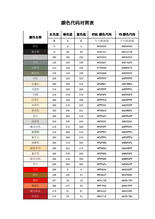 颜色代码对照表 2