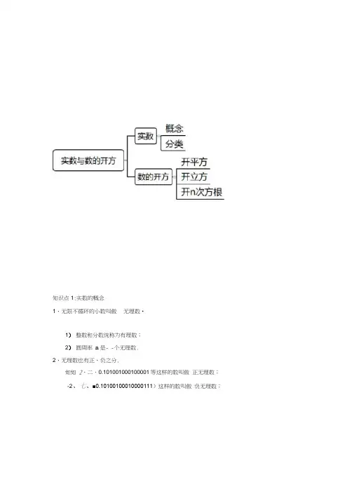 实数的概念及数的开方