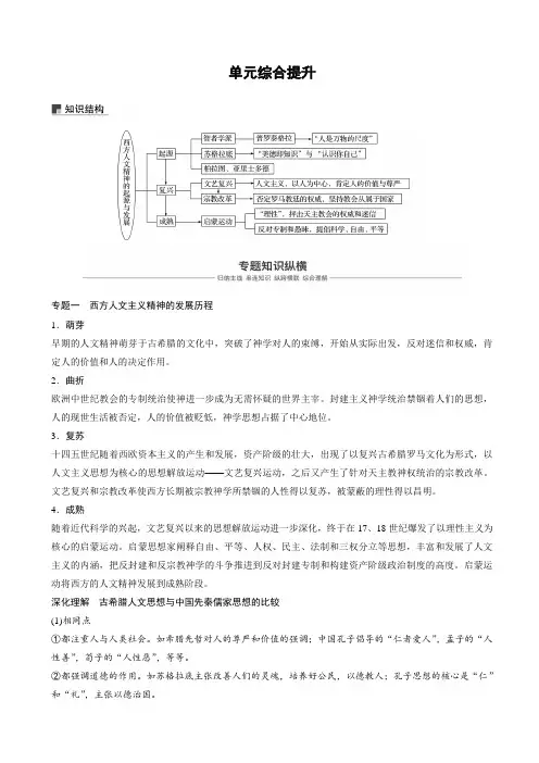 【人教版】2020高考历史一轮复习：必修3_第十三单元_西方人文精神的起源及其发展_单元综合提升_含答案