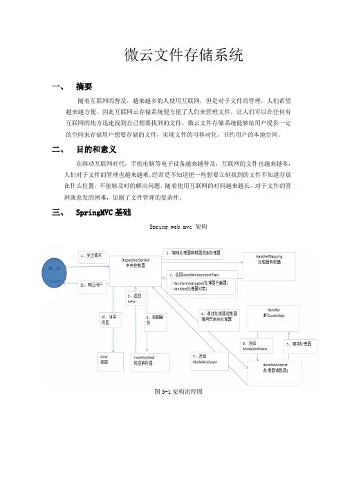 微云文件存储系统