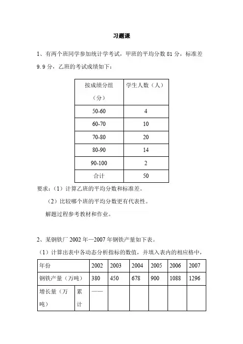 期末考试复习--统计学