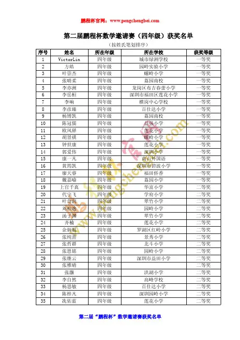 第二届鹏程杯数学邀请赛(四年级)获奖名单