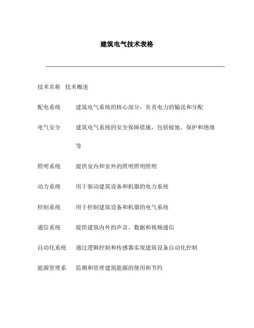 建筑电气技术表格