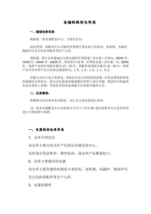 仓库规划与布局 2