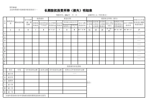 2010年度企业所得税申报表及附表