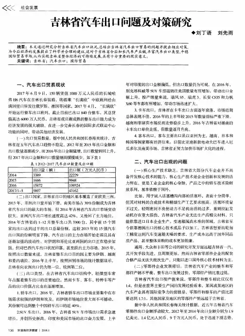 吉林省汽车出口问题及对策研究