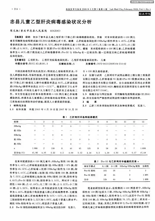 忠县儿童乙型肝炎病毒感染状况分析