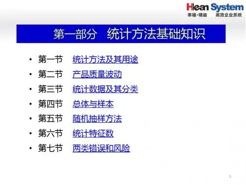 SPC培训教育PPT合集