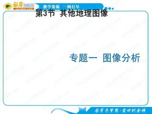 F_2011高考地理复习专题训练课件--专题1图像分析第3节其他地理图像