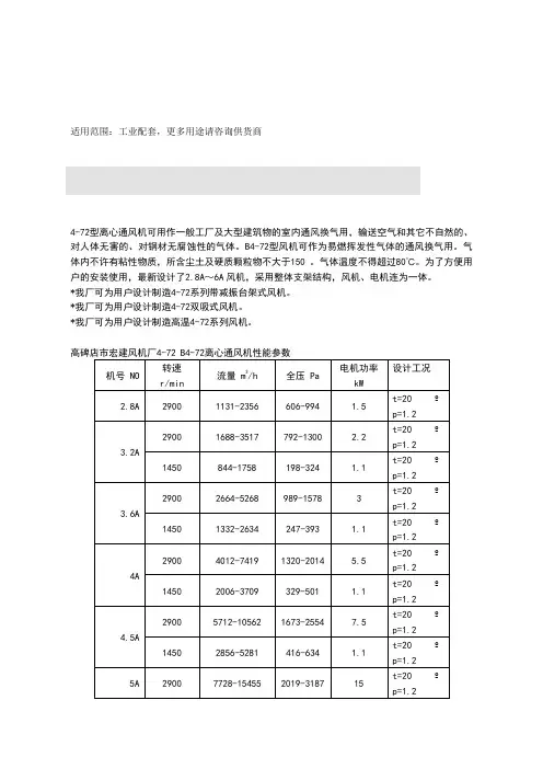 4-72-11参数