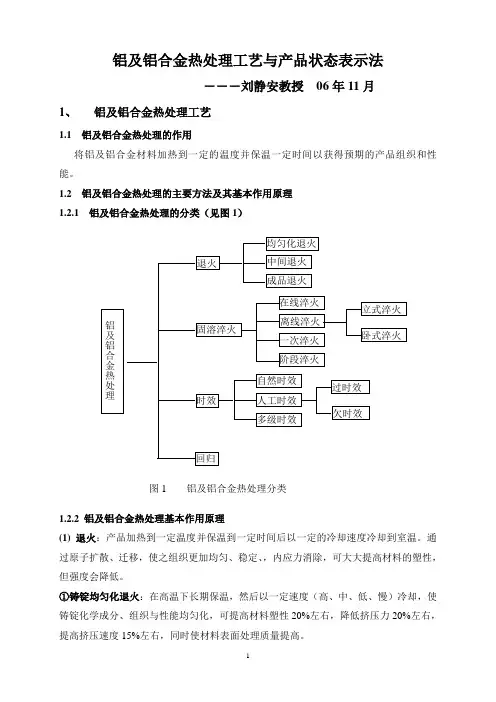 铝及铝合金热处理工艺与产品状态表示法