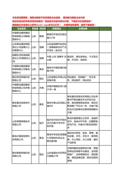 新版山东省移动营销工商企业公司商家名录名单联系方式大全20家