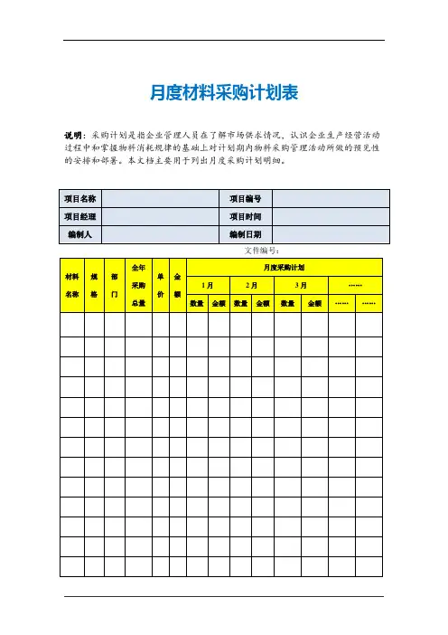 月度材料采购计划表