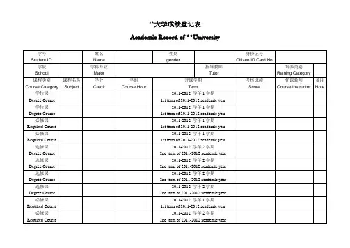出国留学成绩单模板