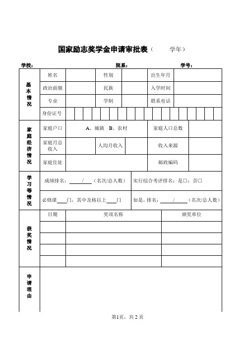 国家励志奖学金