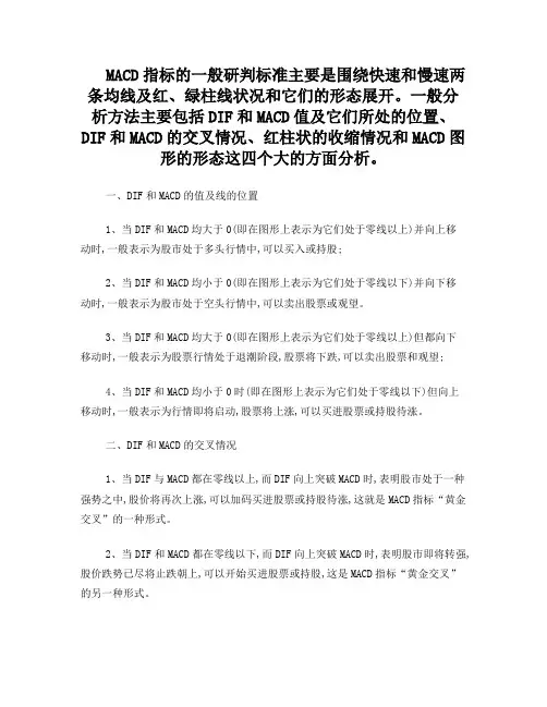 MACD指标精解
