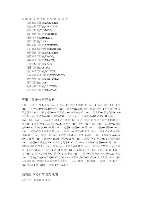 常用业务参数海关常用代码表