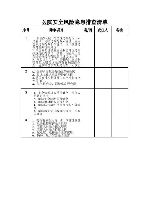 医院安全风险隐患排查清单