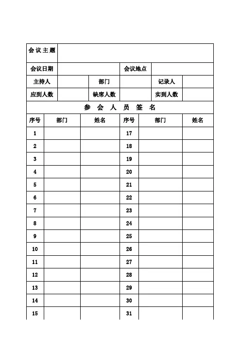 会议纪要+会议签到表