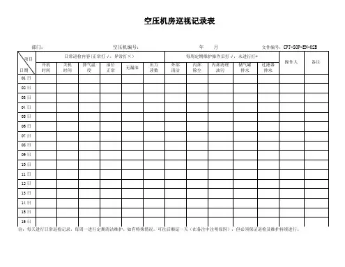 空压机房巡检记录表
