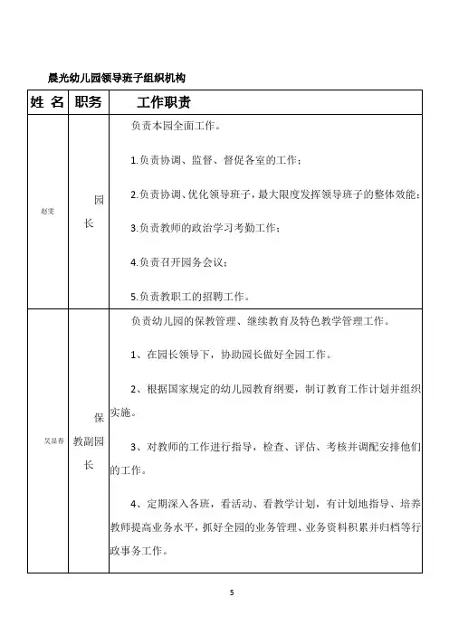 幼儿园领导班子分工
