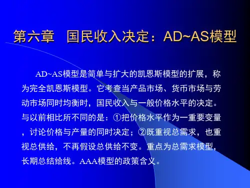 第六章  国民收入决定