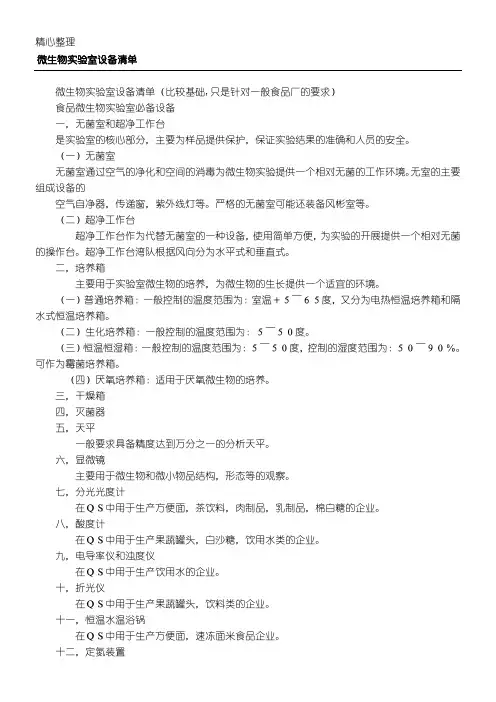 微生物实验室设备清单
