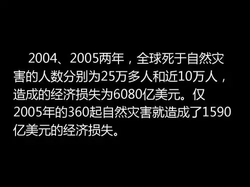 地理：4.4《自然灾害对人类的危害》课件(湘教版必修1)