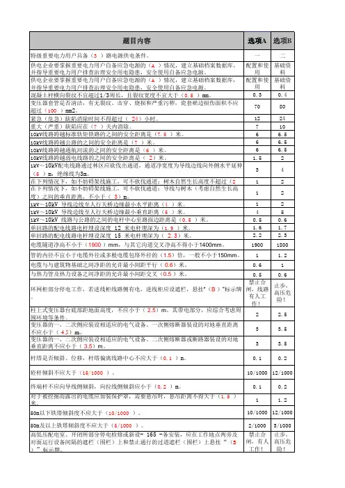 安规题库