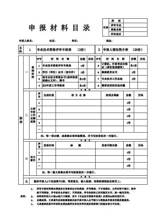 南通市专业技术资格评审材料目录(档案袋封面)