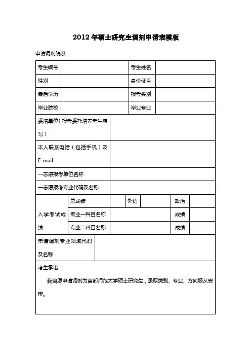 硕士研究生调剂申请表模板