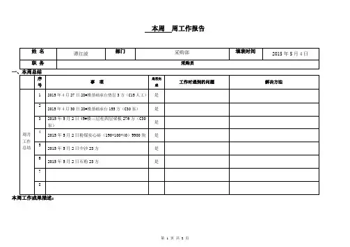 (5月第一周)采购 周工作总结计划表格