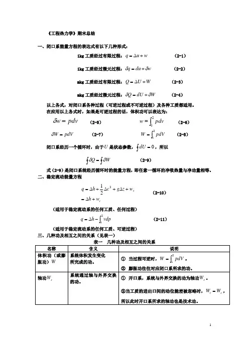工程热力学期末总结