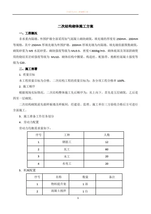 二次结构砌体施工方案