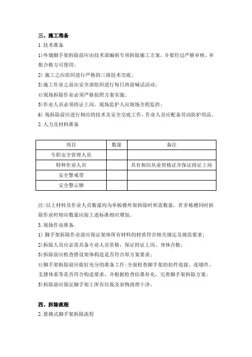 外架拆除