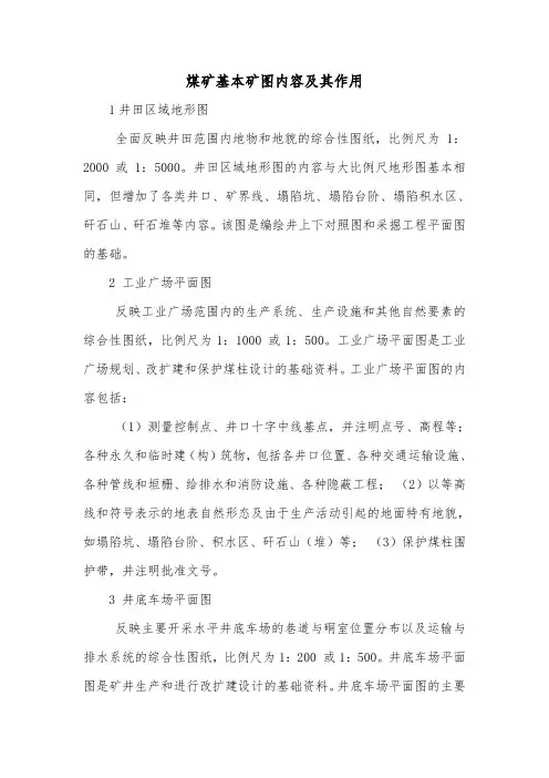 煤矿矿图基本内容