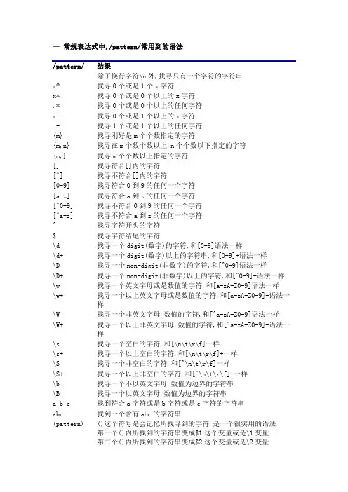 perl正则表达式